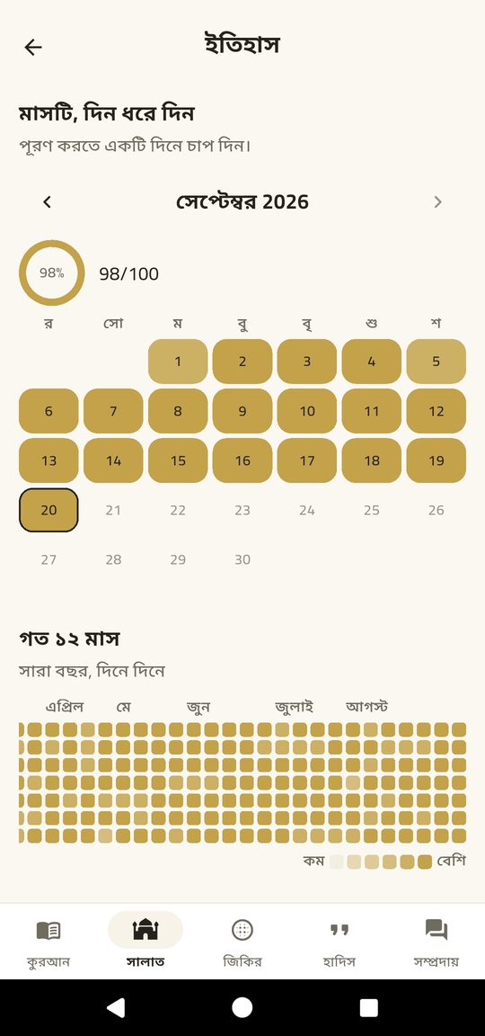 অগ্রগতি ও পরিসংখ্যান — EsSiraj screenshot