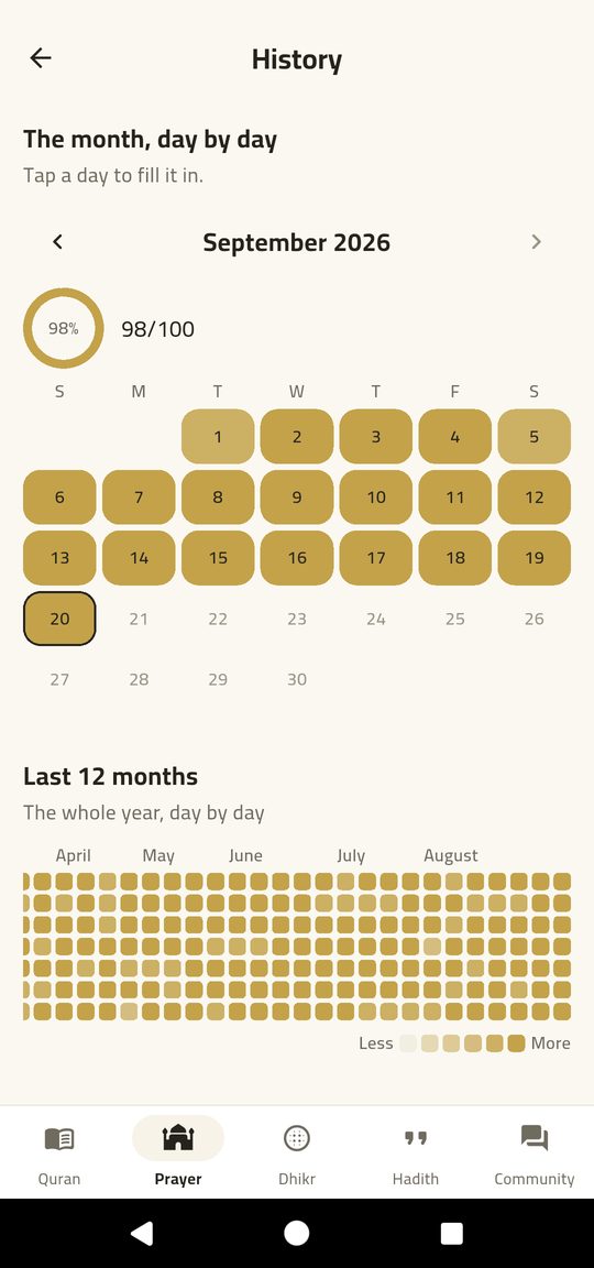 Progress & statistics — EsSiraj screenshot