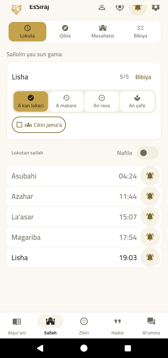 Sunna da nafila — Kowace salla, tare da abin da ke gabanta da bayanta.