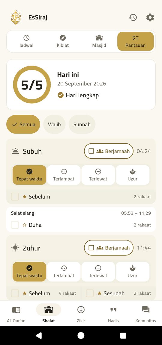 Catatan salat — Empat ketukan, dan hari itu tercatat.
