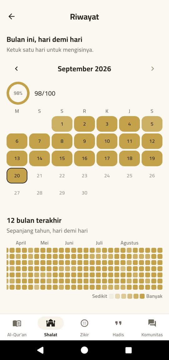 Progres & statistik — EsSiraj screenshot