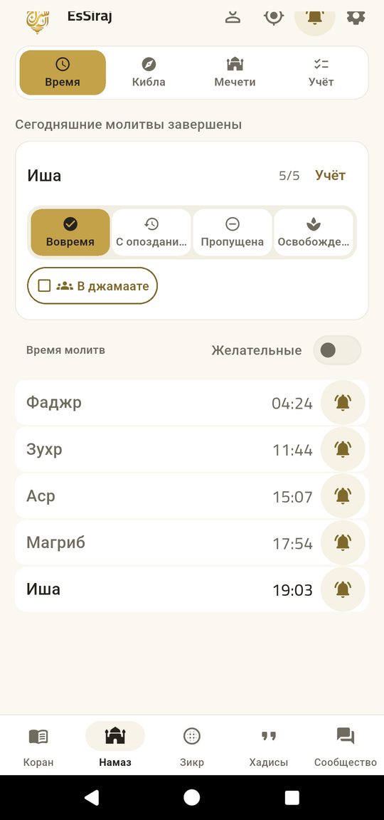 Сунна и добровольные — Каждая молитва — с тем, что до и после неё.