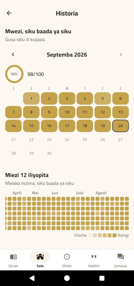 Maendeleo na takwimu — EsSiraj screenshot